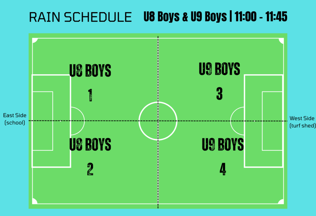 U8_9 &amp; Boys - TURF