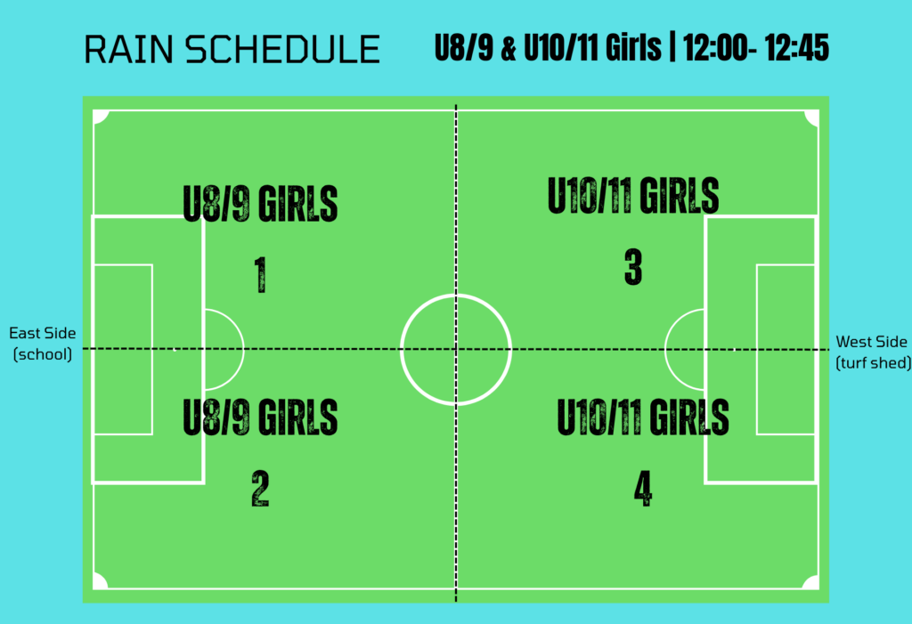 U8_9 &amp; U10_11 Girls TURF